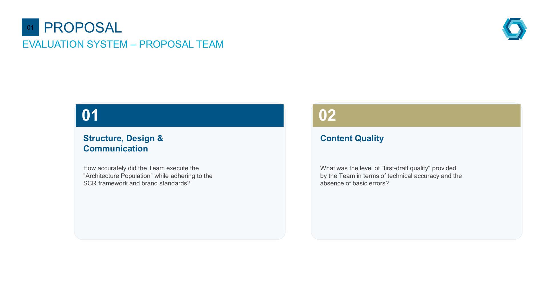 SG-Proposal Evaluation v4_page-0018